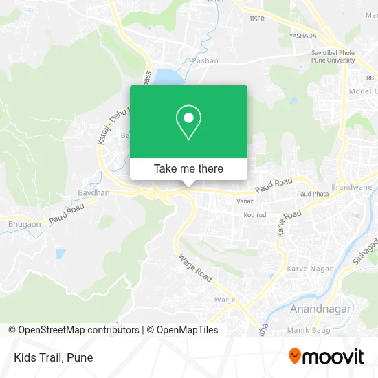 Kids Trail map
