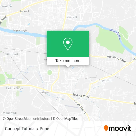 Concept Tutorials map