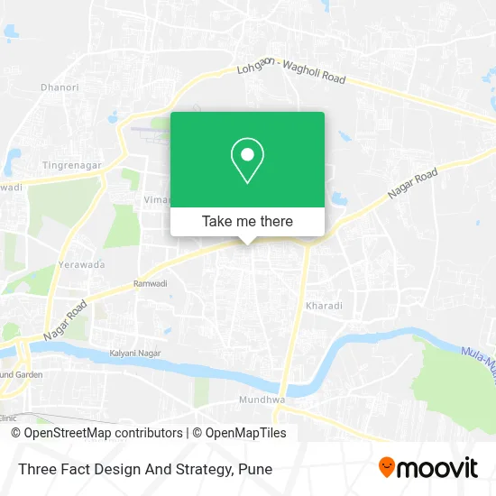 Three Fact Design And Strategy map