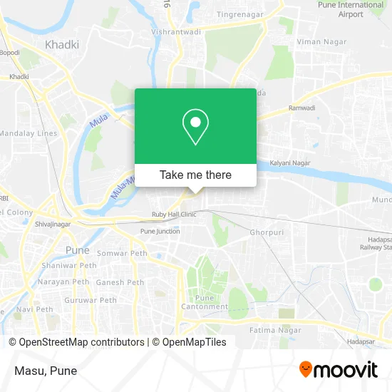 Masu map