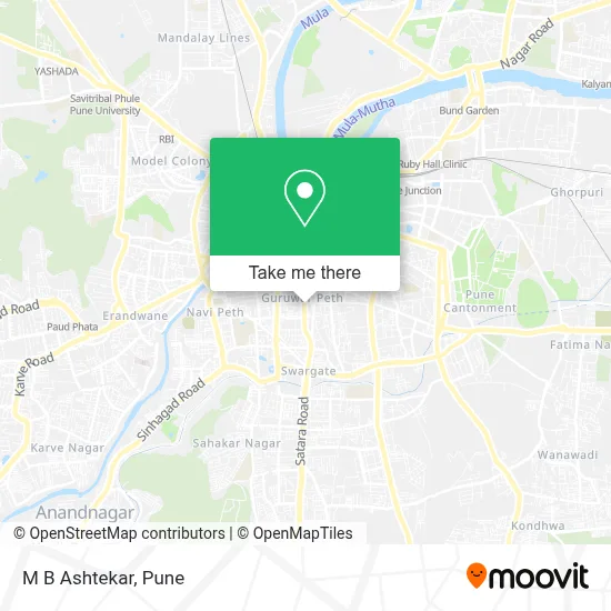 M B Ashtekar map