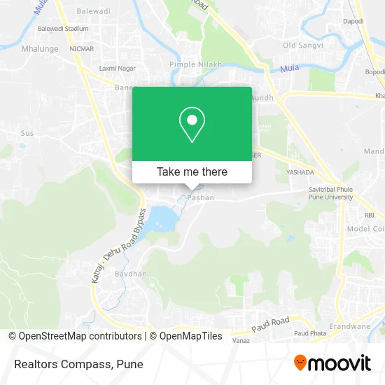 Realtors Compass map