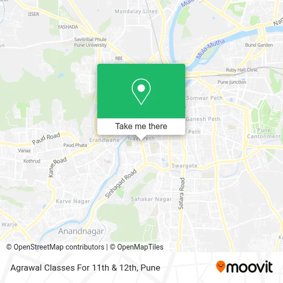 Agrawal Classes For 11th & 12th map