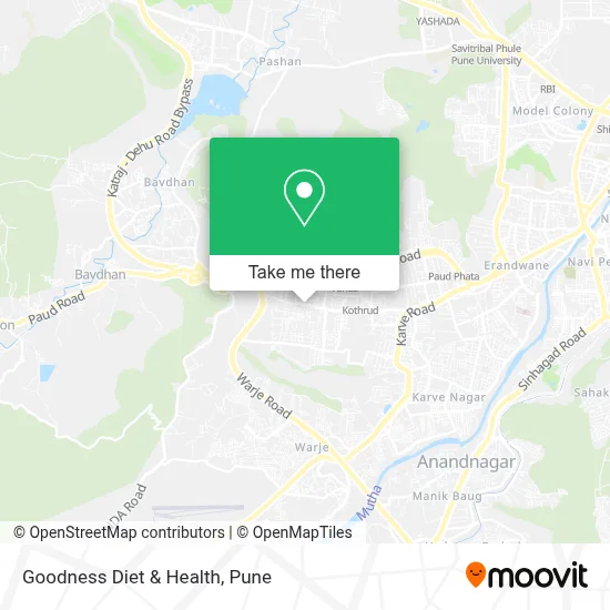 Goodness Diet & Health map