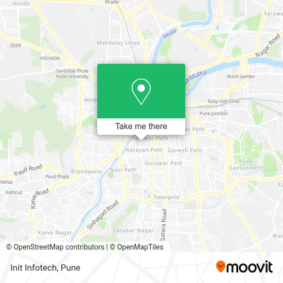 Init Infotech map