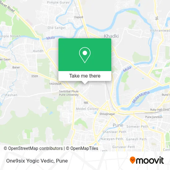One9six Yogic Vedic map