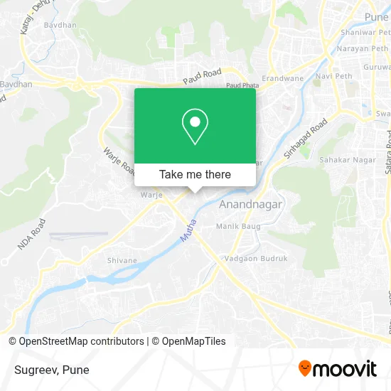 Sugreev map
