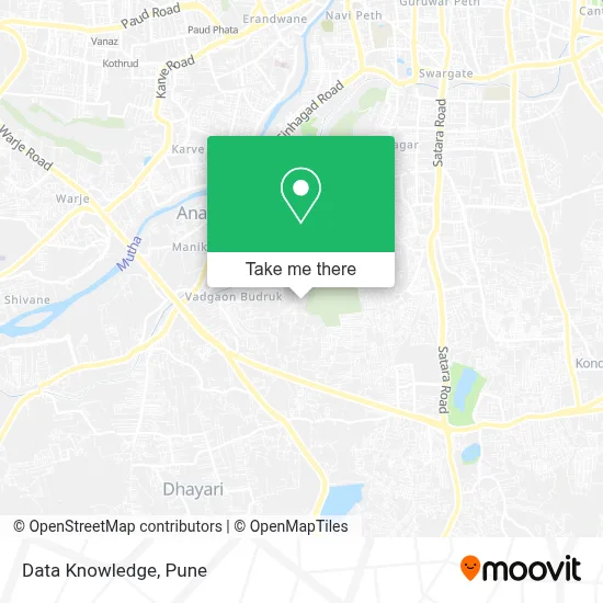 Data Knowledge map