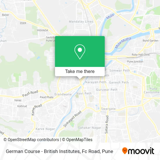 German Course - British Institutes, Fc Road map
