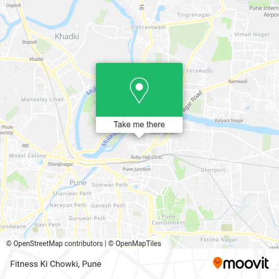 Fitness Ki Chowki map