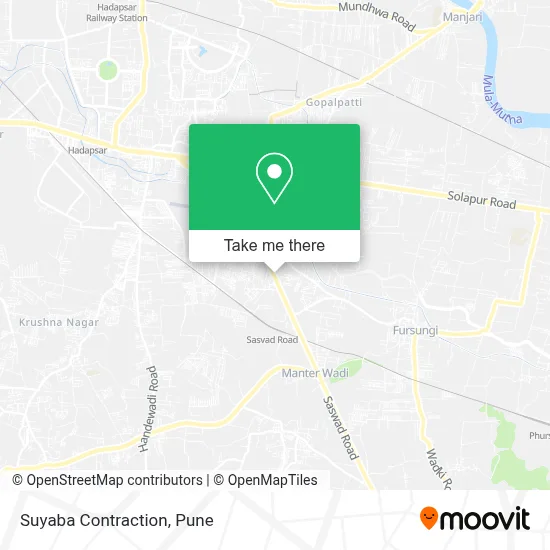 Suyaba Contraction map