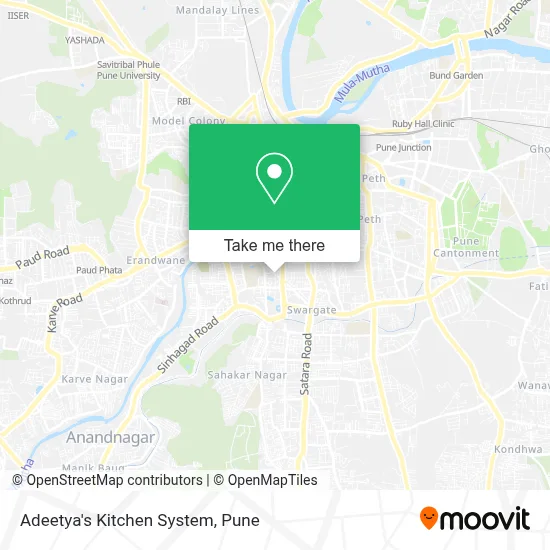 Adeetya's Kitchen System map