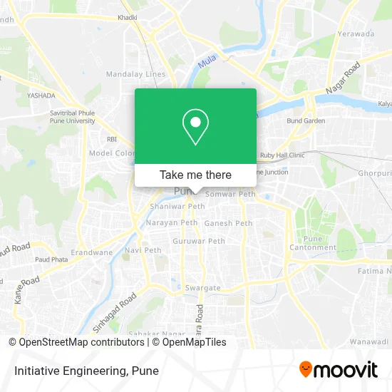 Initiative Engineering map