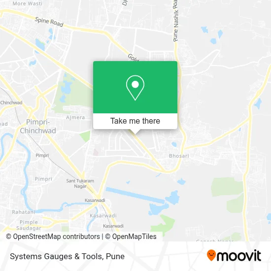 Systems Gauges & Tools map