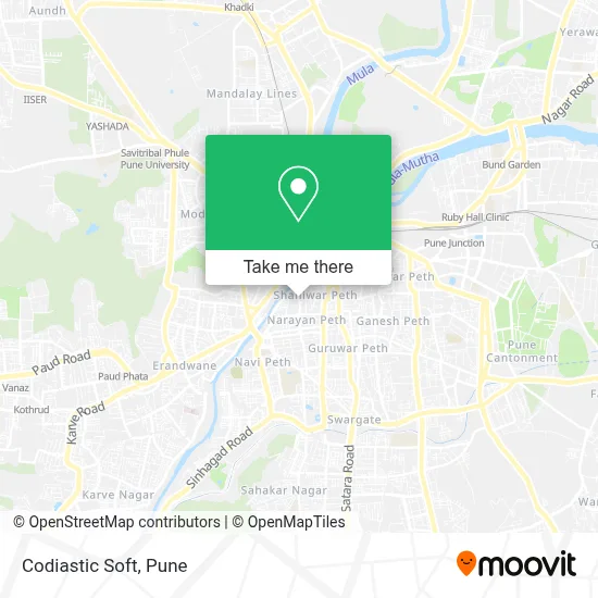 Codiastic Soft map