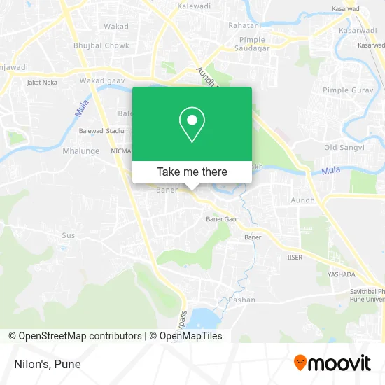 Nilon's map