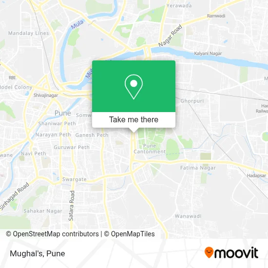Mughal's map