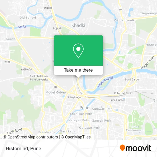 Histomind map