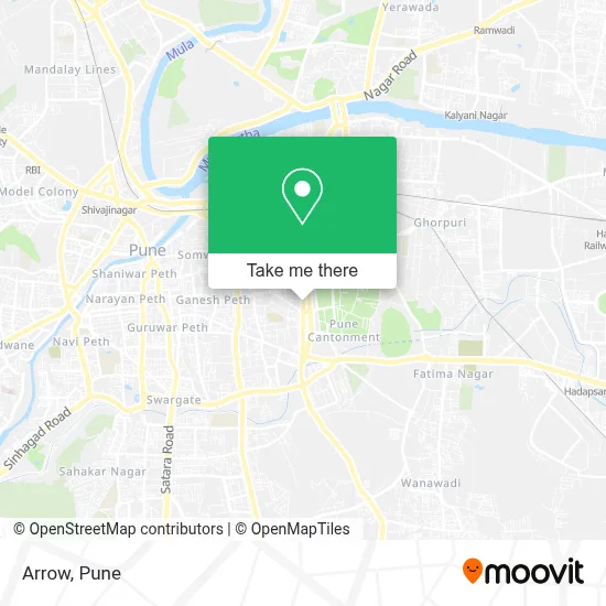 Arrow map