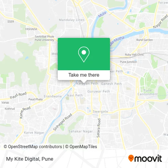My Kite Digital map