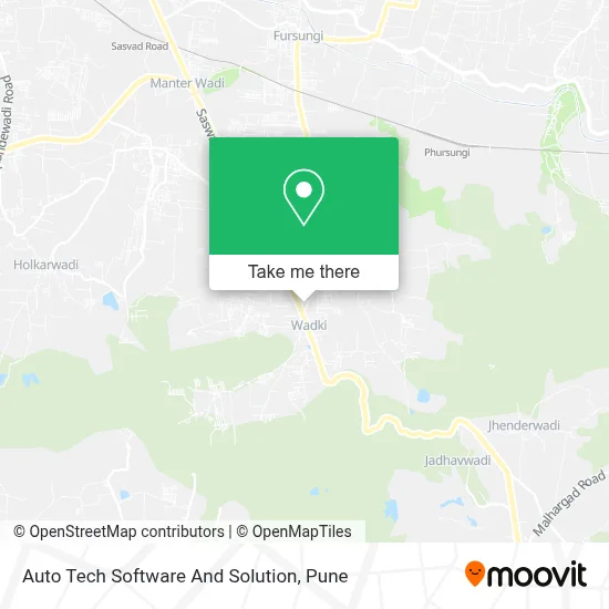 Auto Tech Software And Solution map