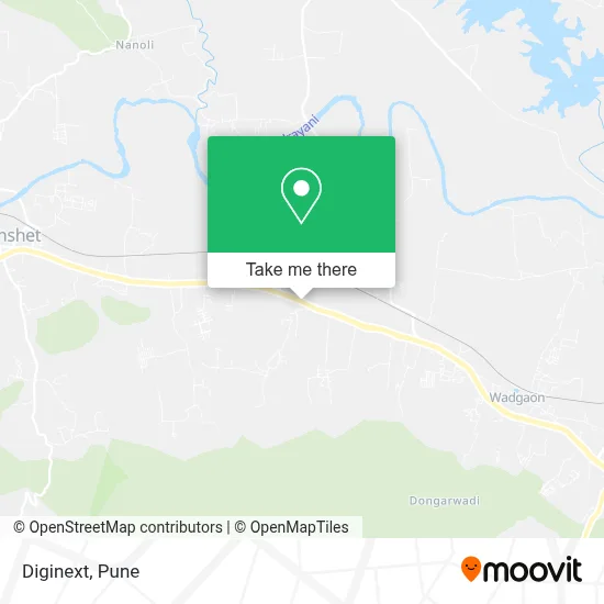 Diginext map