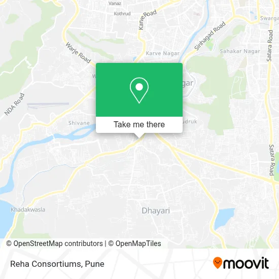 Reha Consortiums map