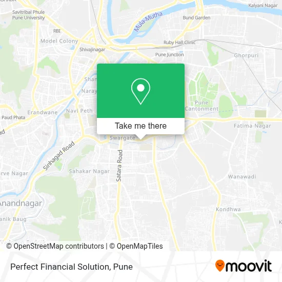 Perfect Financial Solution map