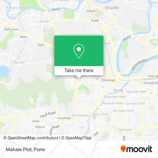 Mahale Plot map