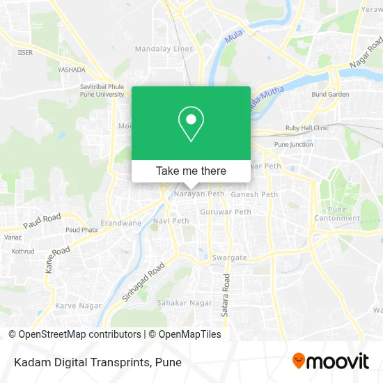 Kadam Digital Transprints map
