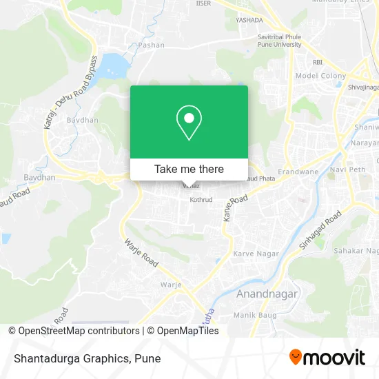 Shantadurga Graphics map