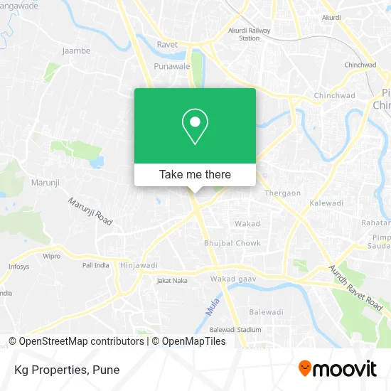 Kg Properties map