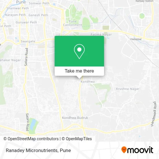 Ranadey Micronutrients map
