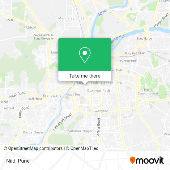 Niid map