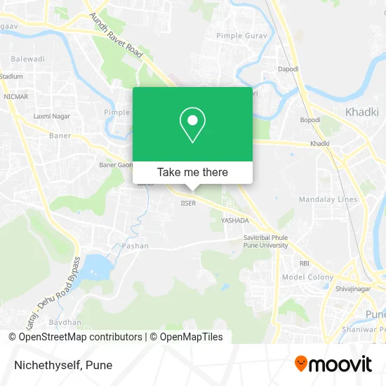 Nichethyself map