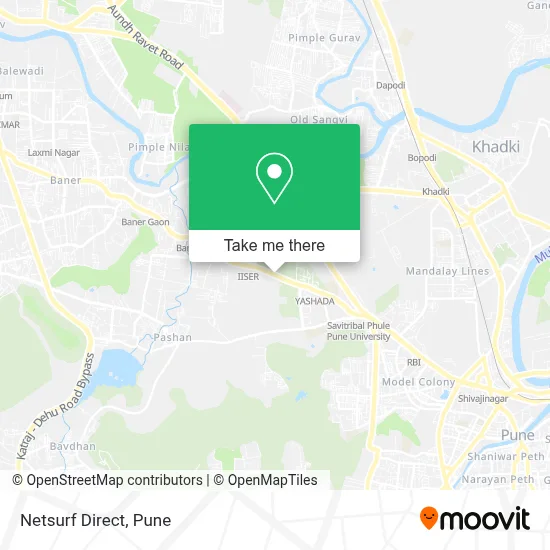 Netsurf Direct map