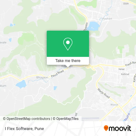 I Flex Software map