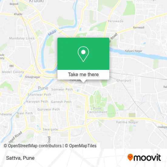 Sattva map