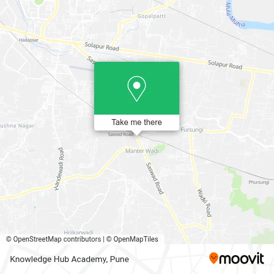Knowledge Hub Academy map
