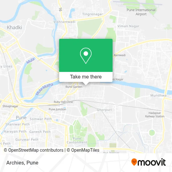 Archies map