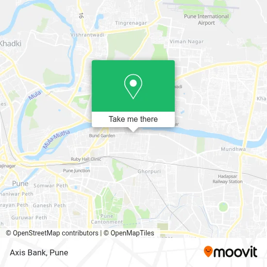 Axis Bank map