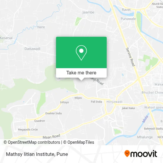 Mathsy Iitian Institute map