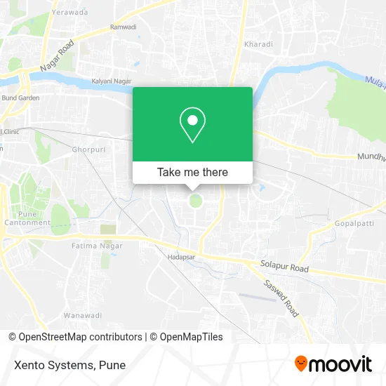 Xento Systems map