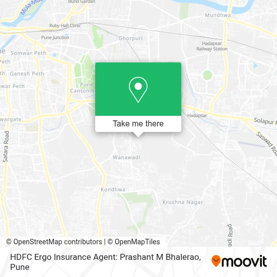 HDFC Ergo Insurance Agent: Prashant M Bhalerao map
