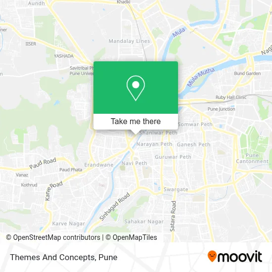 Themes And Concepts map