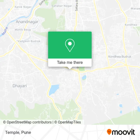 Temple map