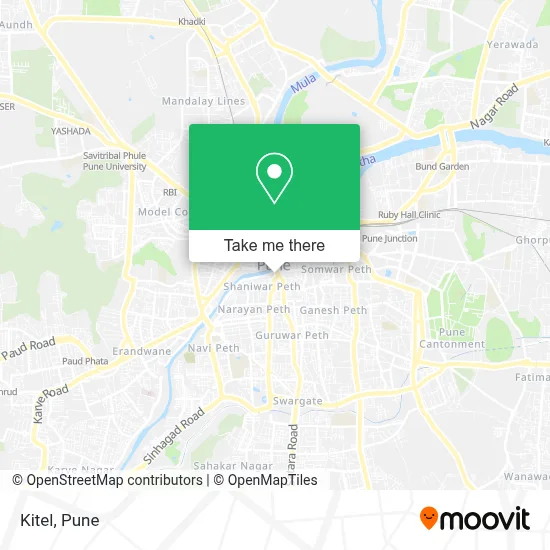 Kitel map
