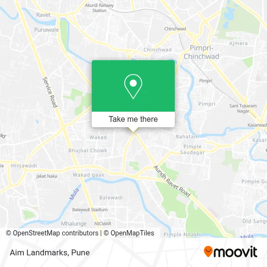 Aim Landmarks map