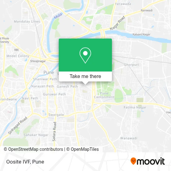 Oosite Ivf map