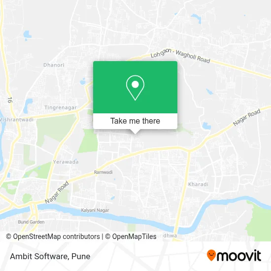 Ambit Software map